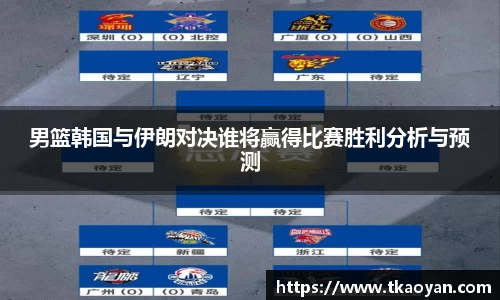 男篮韩国与伊朗对决谁将赢得比赛胜利分析与预测
