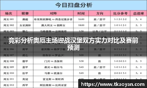 竞彩分析奥厄主场迎战汉堡双方实力对比及赛前预测