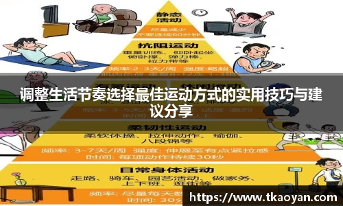 调整生活节奏选择最佳运动方式的实用技巧与建议分享